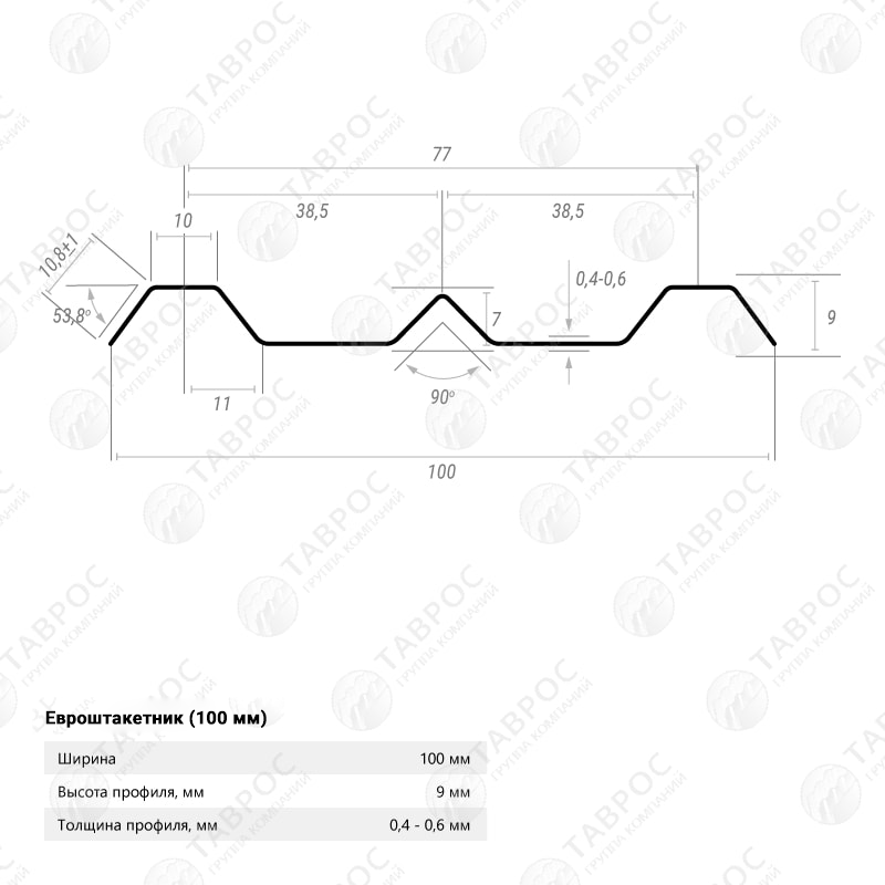 Металлический штакетник Гладкий полиэстер RAL 3005 (Красное вино) 2000*100*0,5 двухсторонний Прямой