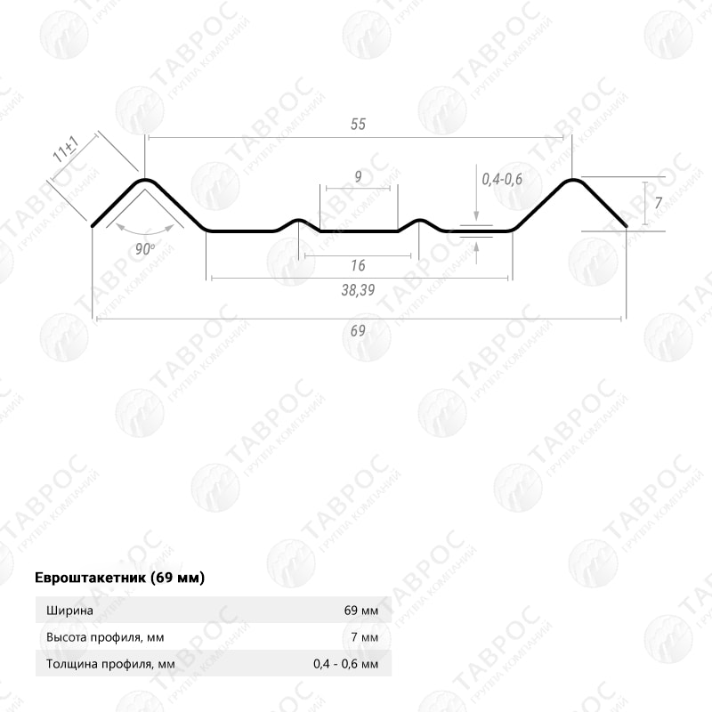 Металлический штакетник Гладкий полиэстер RAL 6005 (Зелёный мох) 1500*69*0,5 односторонний Фигурный