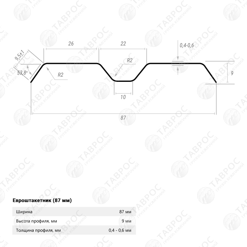 Металлический штакетник Гладкий полиэстер RAL 5005 (Синий) 1500*87*0,5 двухсторонний Фигурный