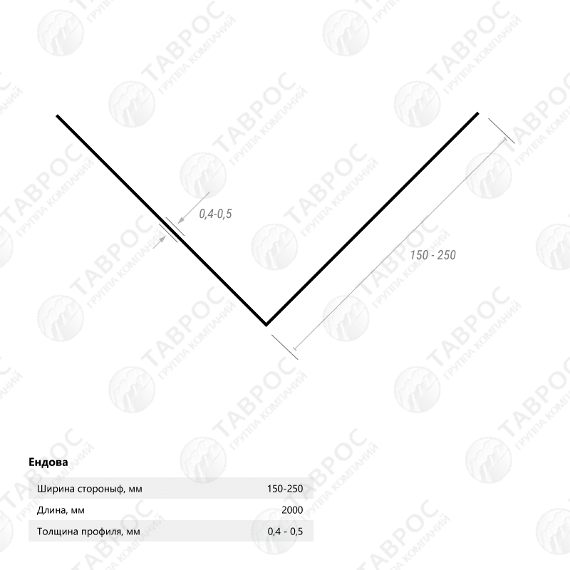 Ендова простая Zn 2000*250