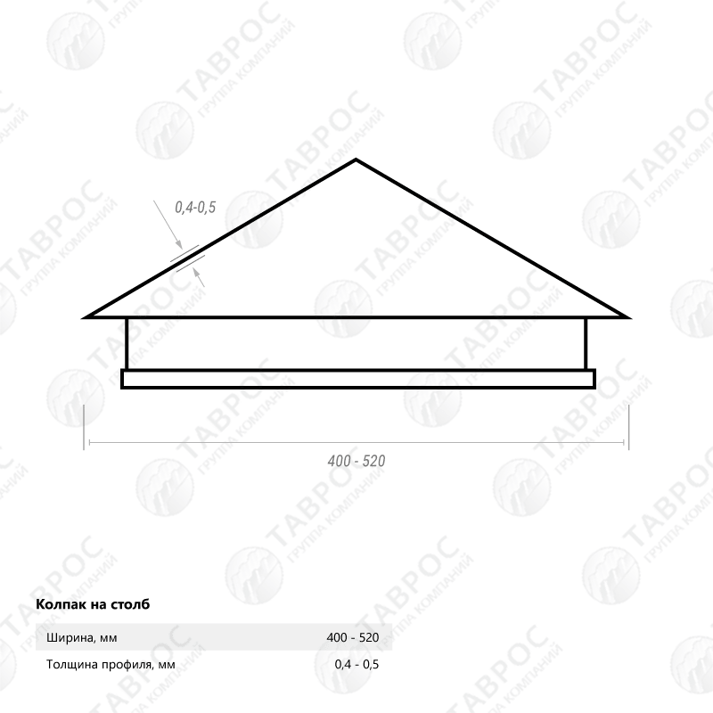 Колпак на столб Гладкий полиэстер RAL 3005 (Красное вино) 520*400