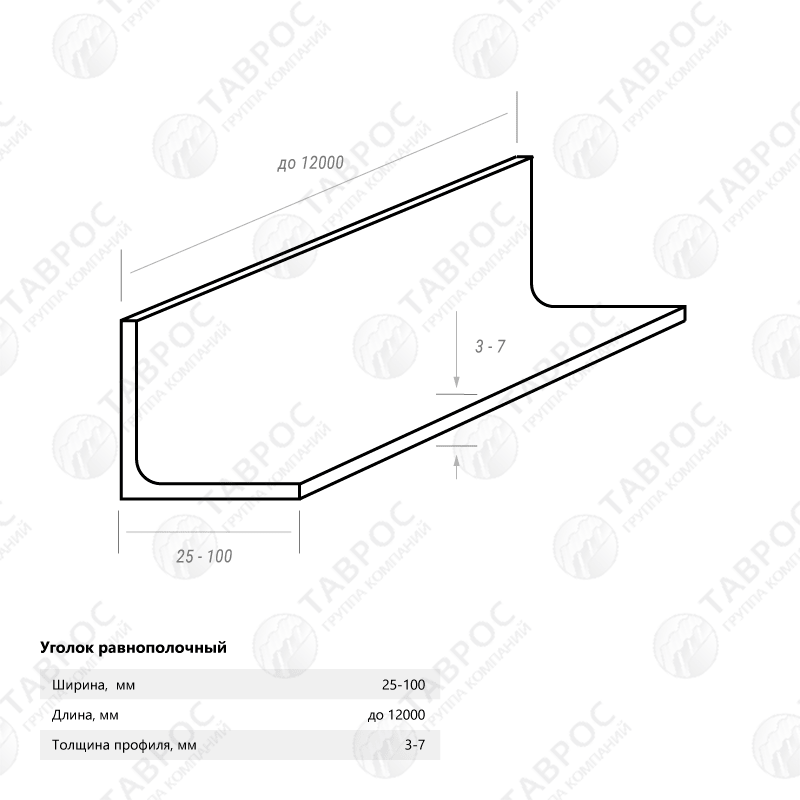 Уголок равнополочный 25*3 Г/к