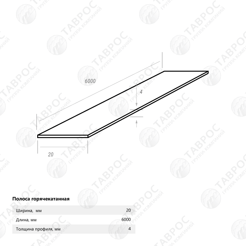 Полоса горячекатаная 20*4 Г/к