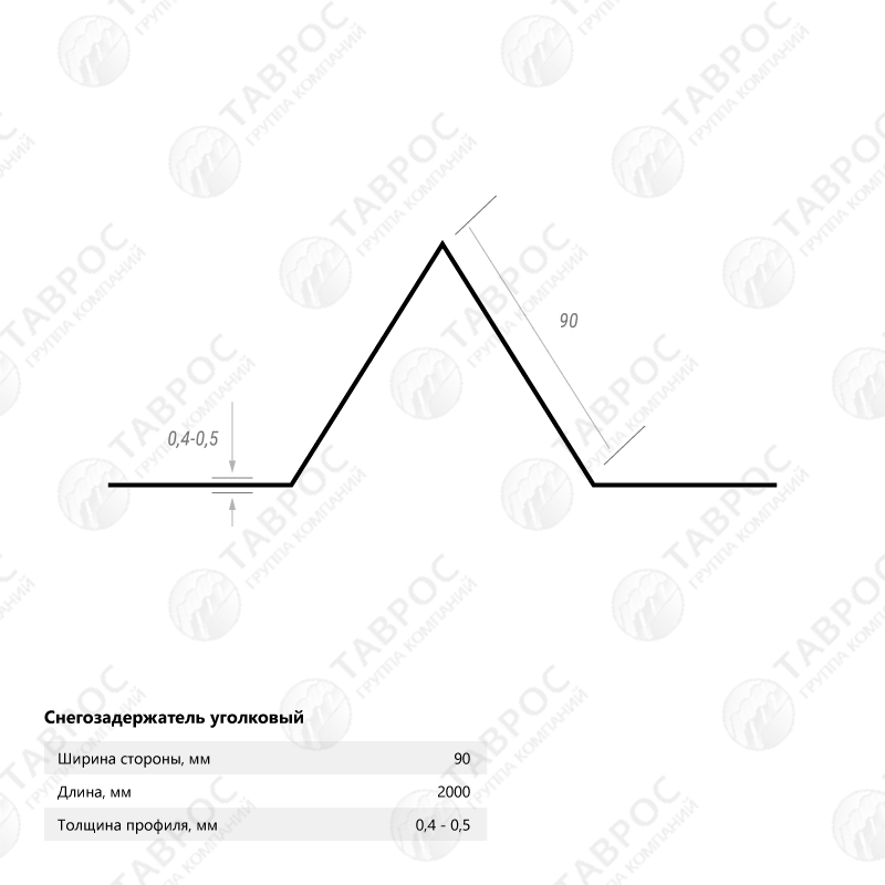 Снегозадержатель уголковый Гладкий полиэстер RAL 3005 (Красное вино) 2000*90