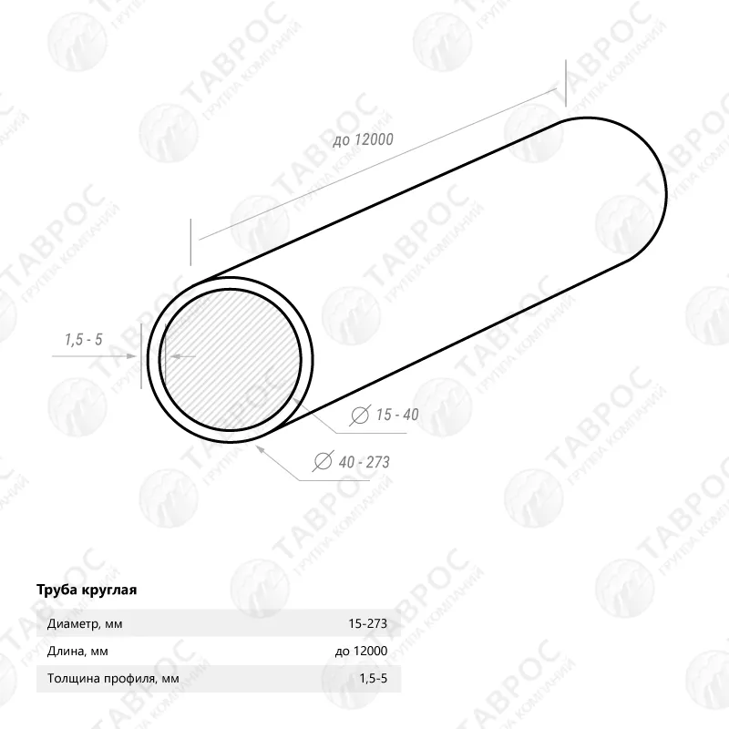 Труба стальная круглая ВГП 15x2,8