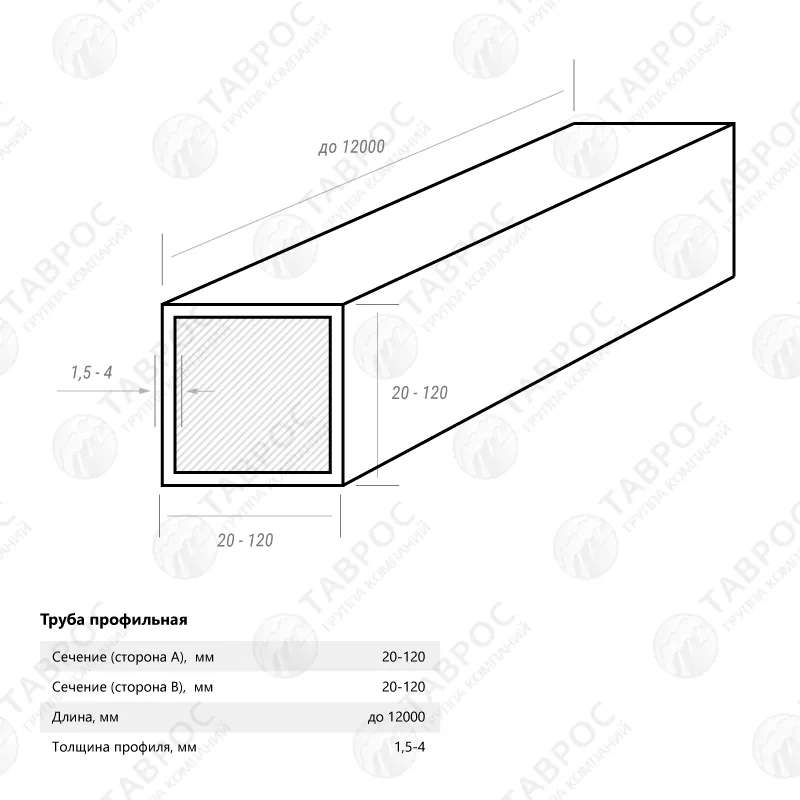 Труба профильная 100x100x2